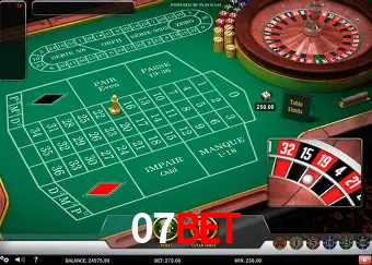 Descubra o Mundo do Cassino Online com 07bet